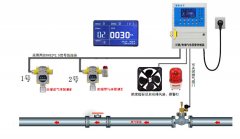 A片免费看一区二区三区免费网